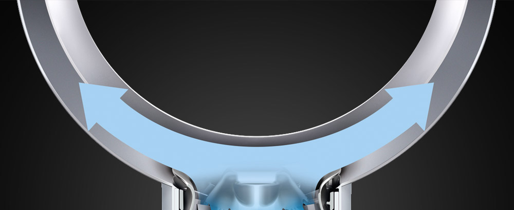 AM06 Large Technology Panel