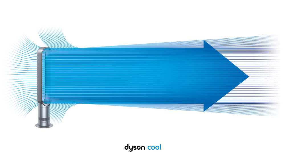 Powerful airflow. Now up to 75% quieter