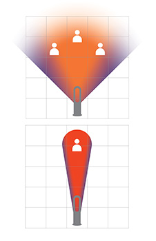 ジェットフォーカスコントロールを搭載した唯一のファンヒーター
