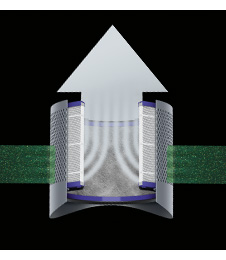 Cut away view of the 360° filter, showing airflow through the filter layers.